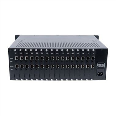 HD към Sd Down Converter